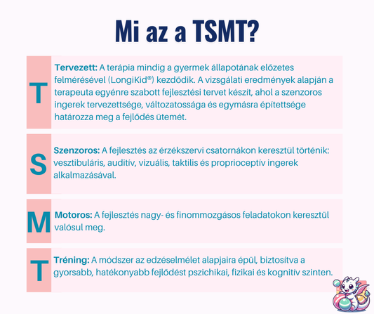 Mi az a TSMT®?