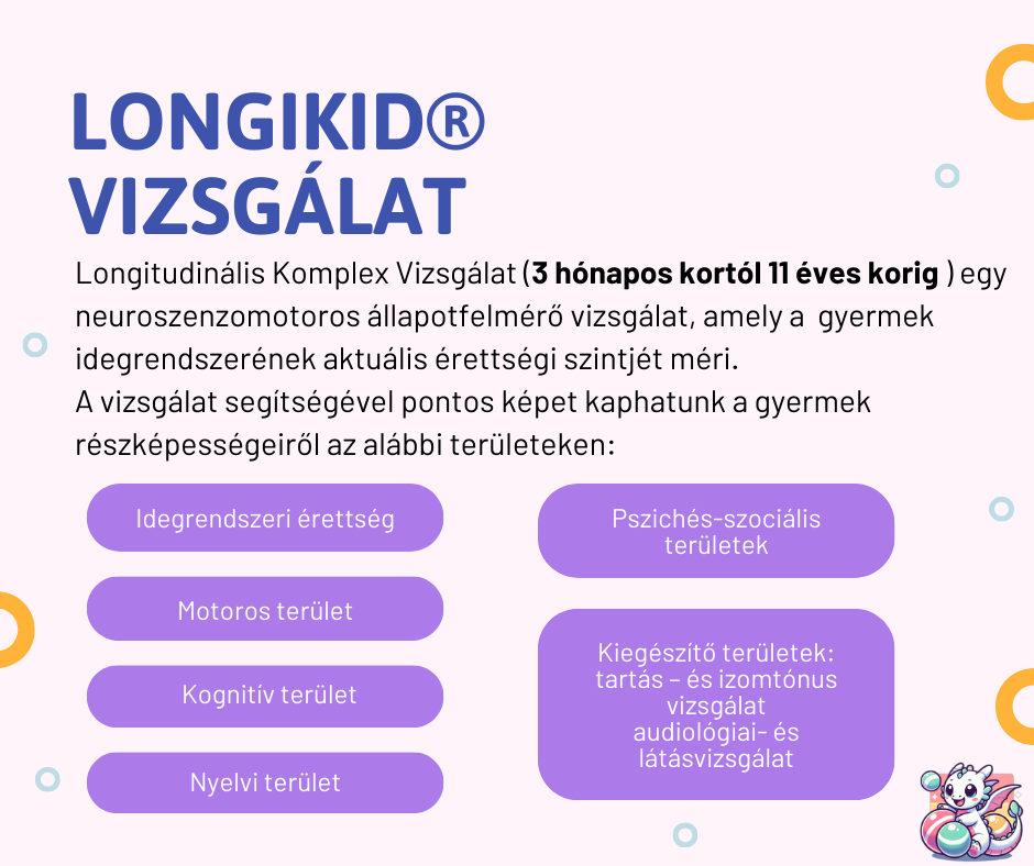 Mi az a LongiKid® felmérés?